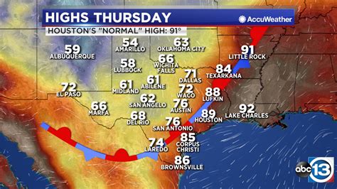 Today's weather forecast entails a high of 77 degrees with a 15 chance of rain throughout Houston and surrounding areas. . Weather com houston